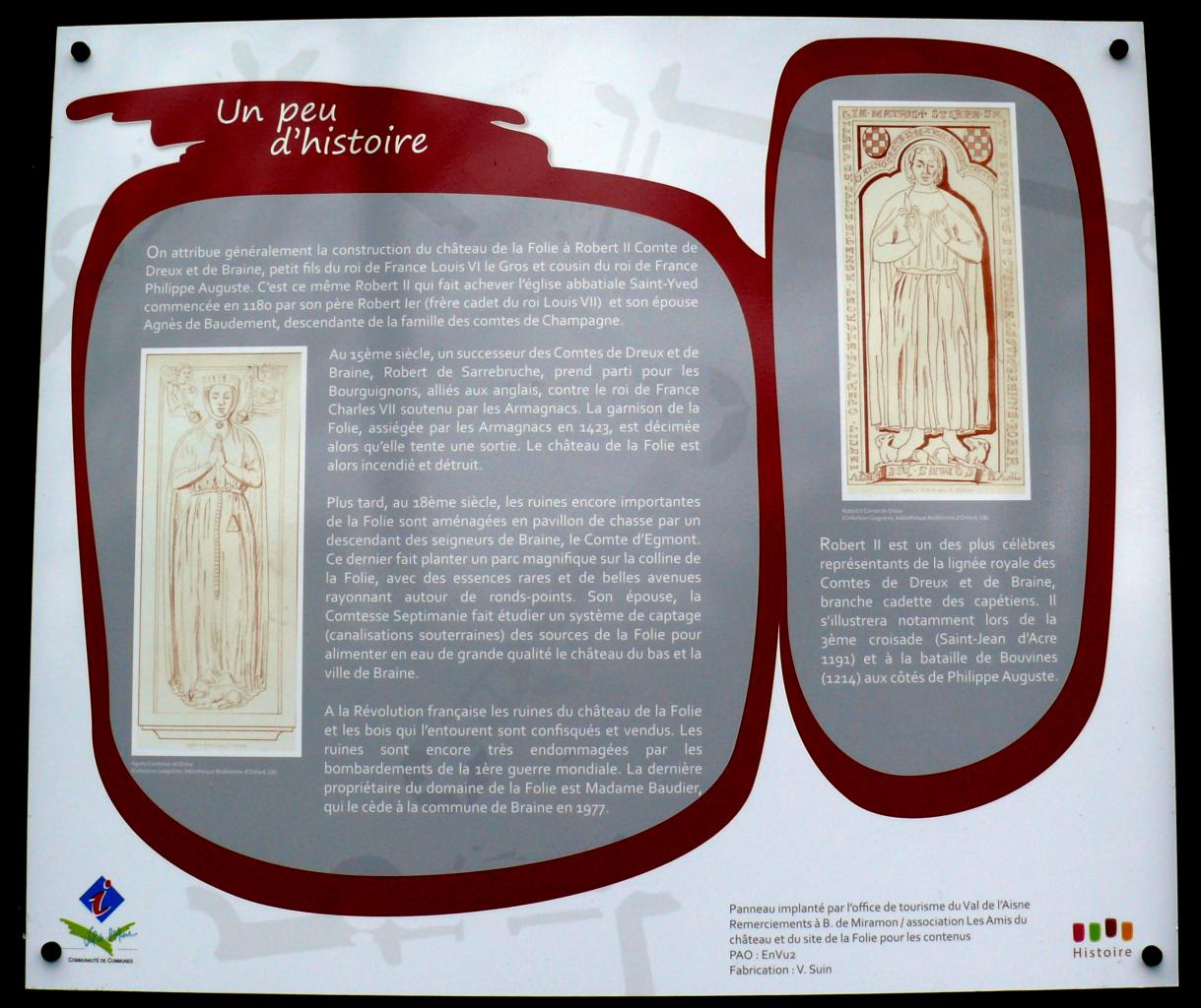 Inauguration panneau Château de la Folie
