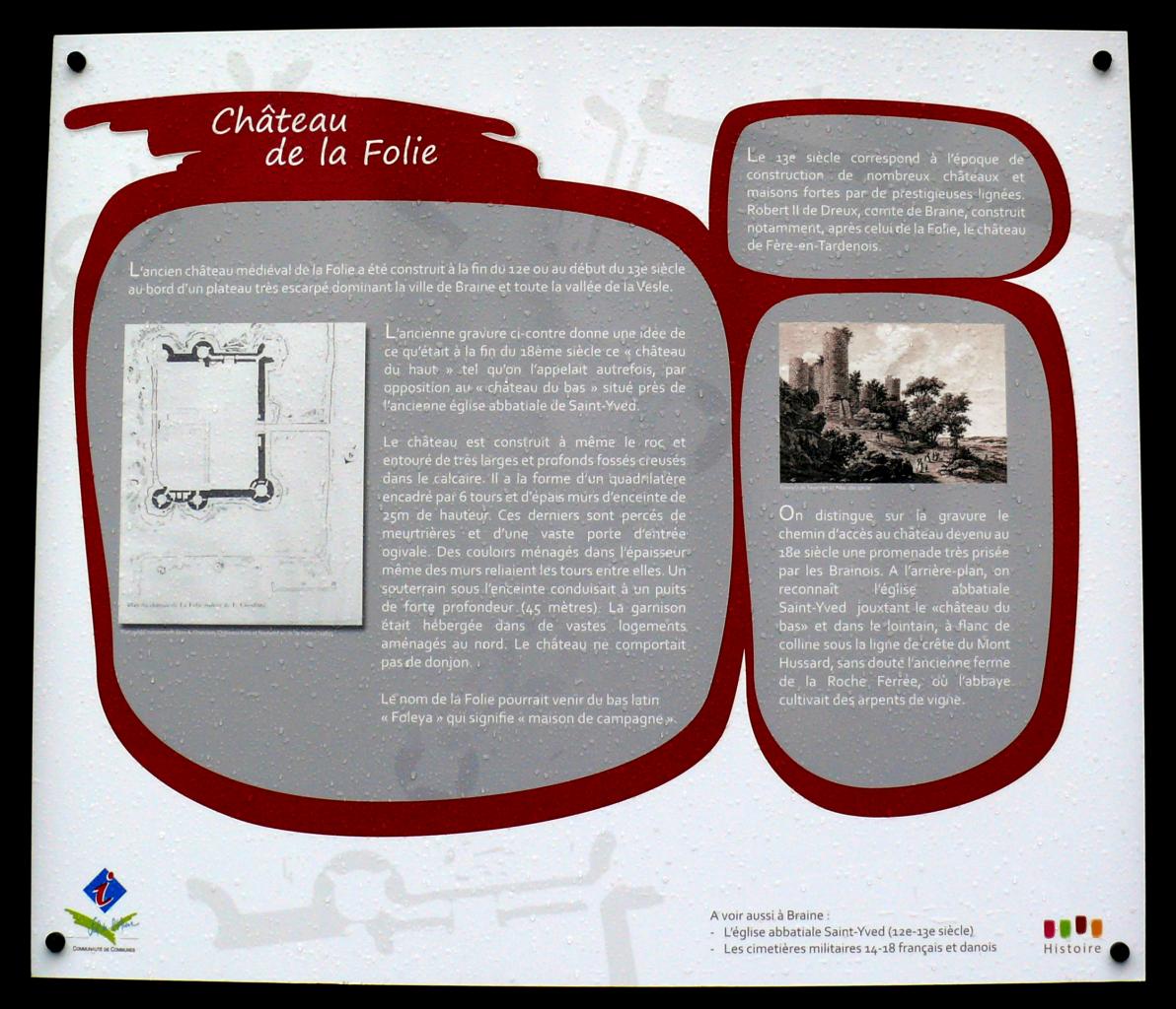 Inauguration panneau Château de la Folie