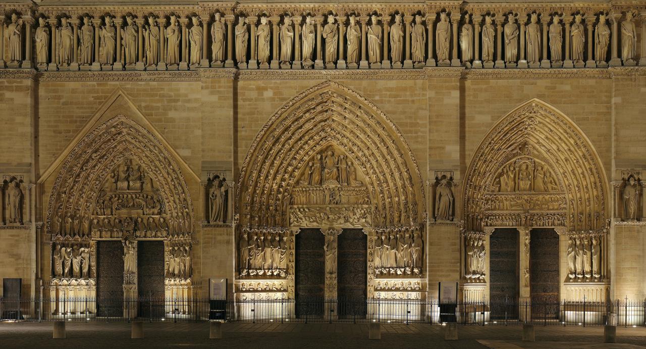 Notre Dame de Paris front facade
